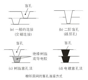 PCBA,<a href=http://www.tcpcb.cn/ target=_blank class=infotextkey>pcb板</a>,<a href=http://www.msdd764.cn/ target=_blank class=infotextkey>smt<a href=http://www.msdd764.cn/ target=_blank class=infotextkey>貼片</a></a>,PCB線路板