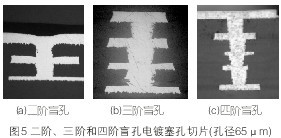PCBA,<a href=http://www.tcpcb.cn/ target=_blank class=infotextkey>pcb板</a>,<a href=http://www.msdd764.cn/ target=_blank class=infotextkey>smt<a href=http://www.msdd764.cn/ target=_blank class=infotextkey>貼片</a></a>,PCB線路板