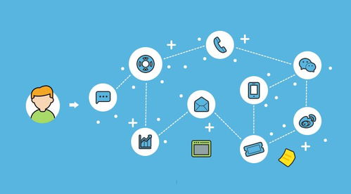 顧客對(duì)信息系統(tǒng)運(yùn)行維護(hù)服務(wù)不滿(mǎn)意 問(wèn)題根源與解決方案